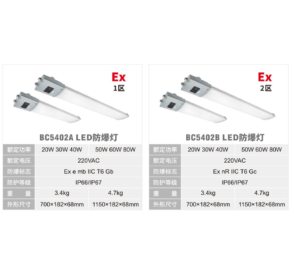 固定式防爆类灯具-1