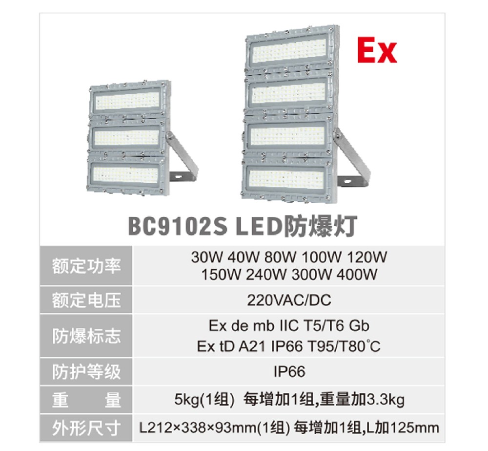 固定式防爆类灯具-3