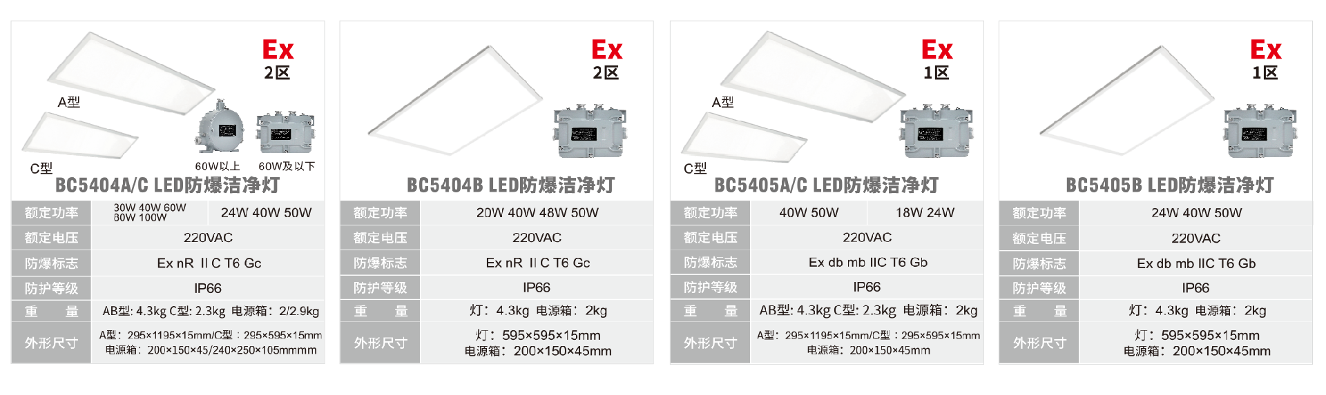 固定式防爆类灯具-4.png